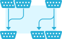 Split and Join COM Ports